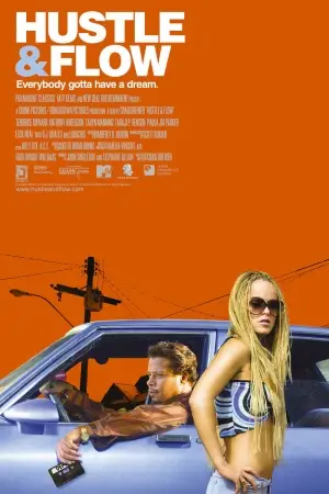 Mendorong dengan cepat