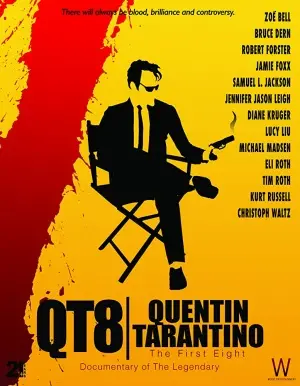 Qt8: les huit premiers